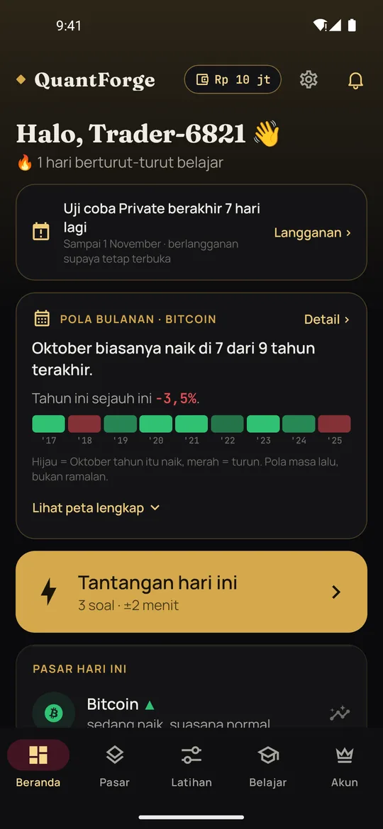 Tab Beranda