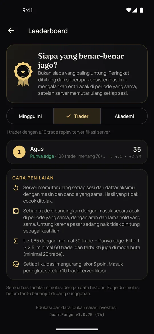 Peringkat