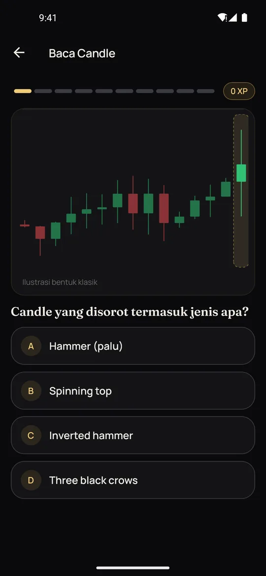 Game Baca Candle