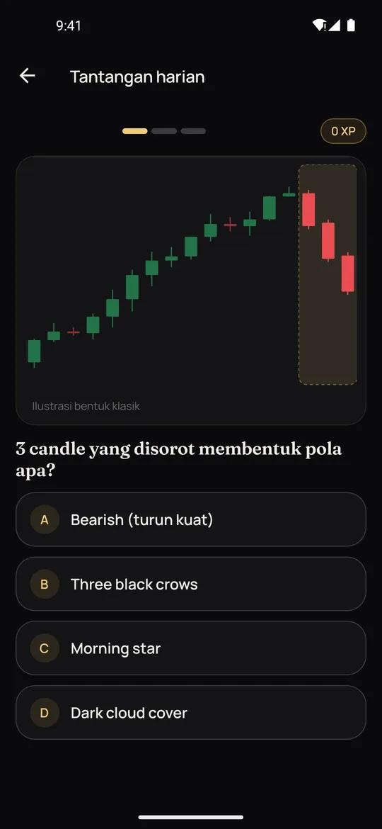 Tantangan harian