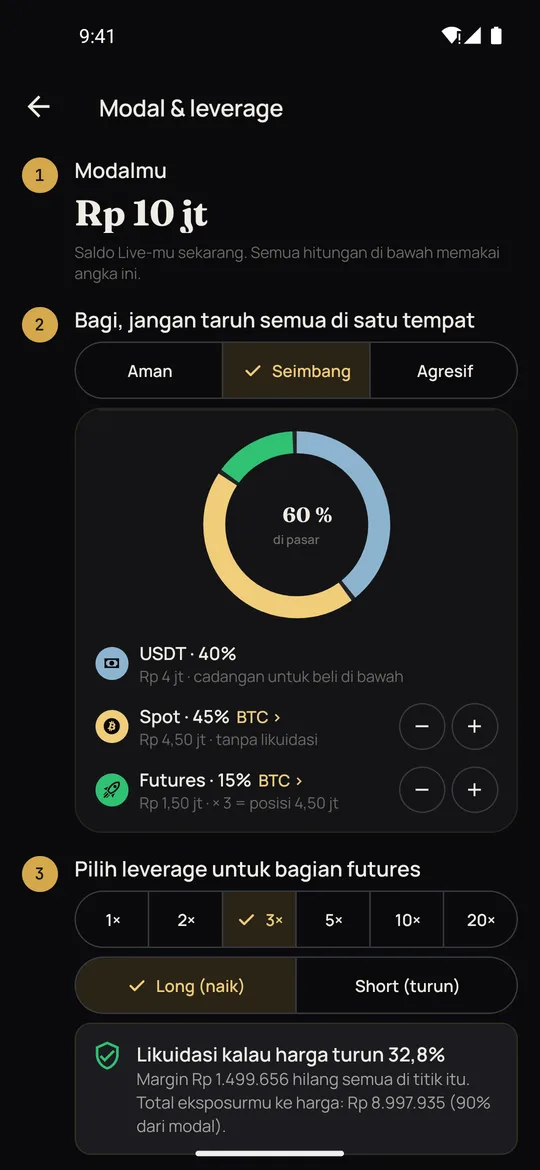 Langkah 1: Modal & leverage